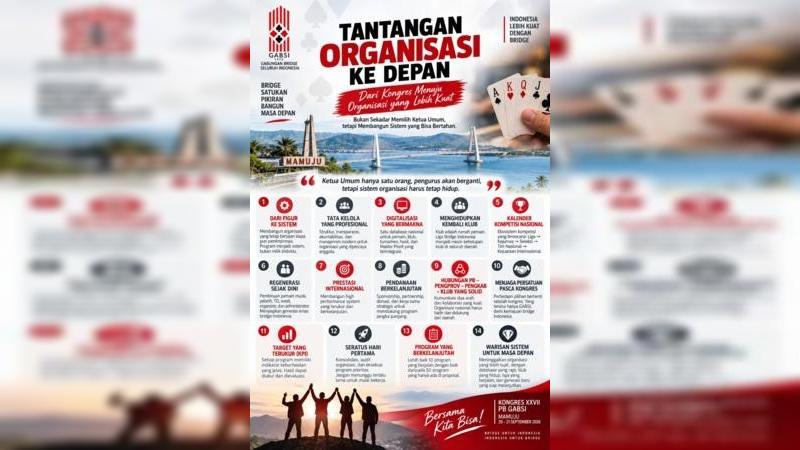 Tantangan sesungguhnya PB GABSI 2026–2030 adalah membangun ekosistem bridge Indonesia yang sehat dan berkelanjutan