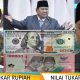 Rupiah Senin 14 September 2026: Makin Melemah setelah Purbaya Diganti Mendadak, Selasa Fluktuatif